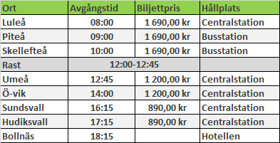 Tidtabell Mittia Linje 1 Tidtabell Mittia Linje 1